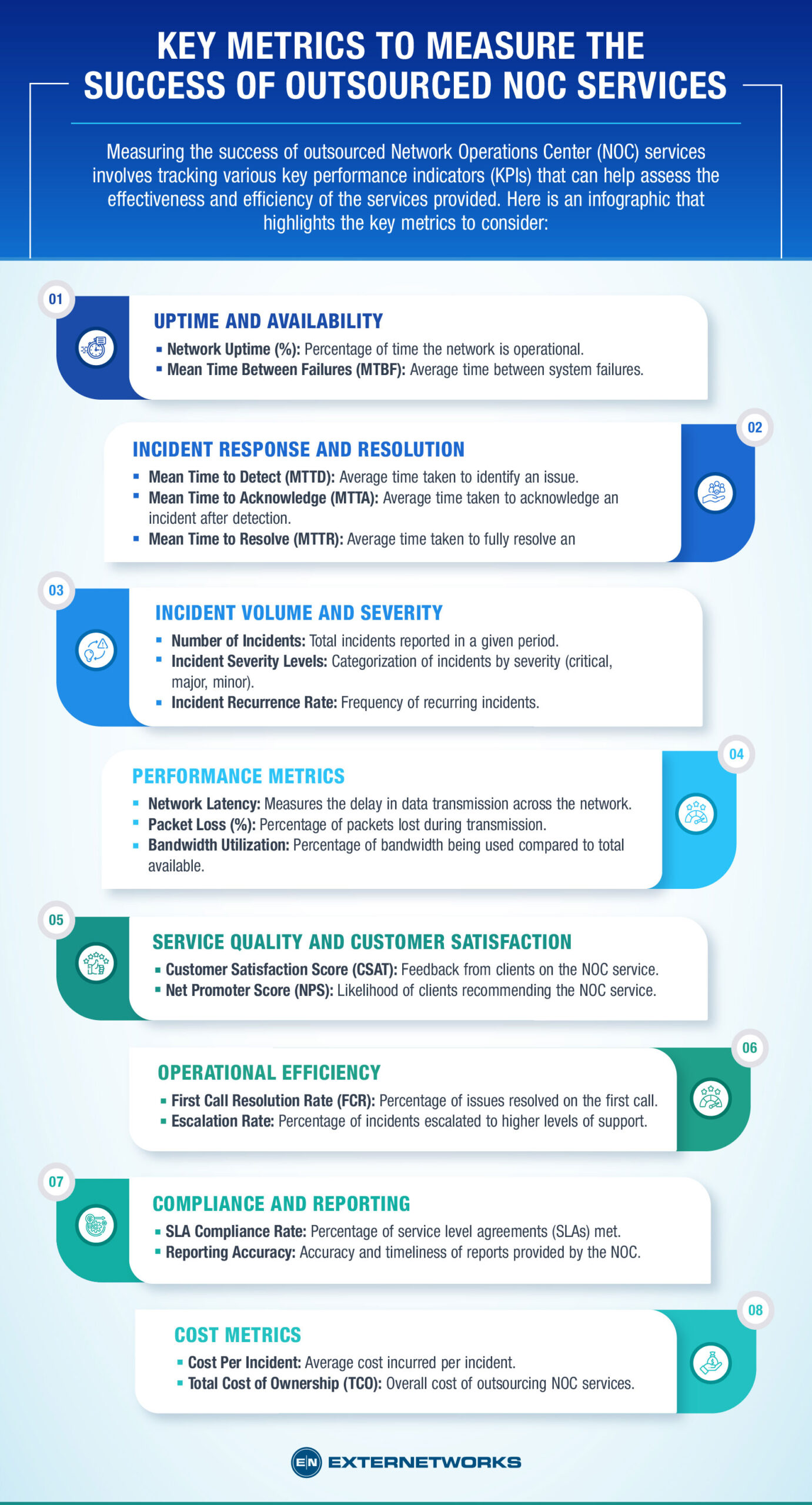 Key Metrics to Measure Outsourced NOC Services
